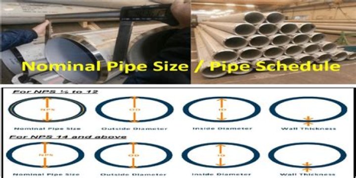 Are Flush pipes standard size?