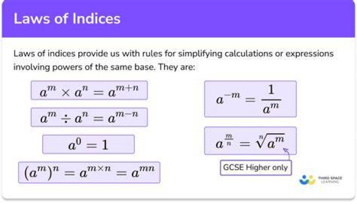 Are indices and powers the same?