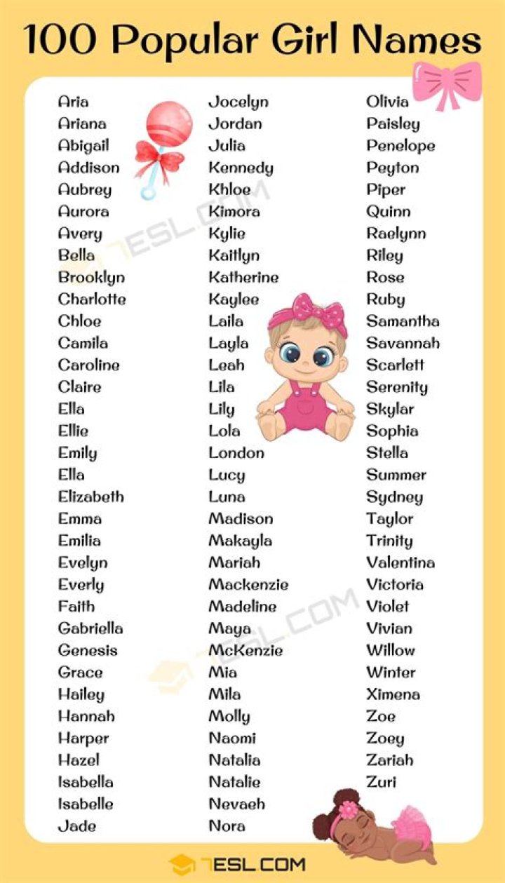 Can cecil be a girl name?
