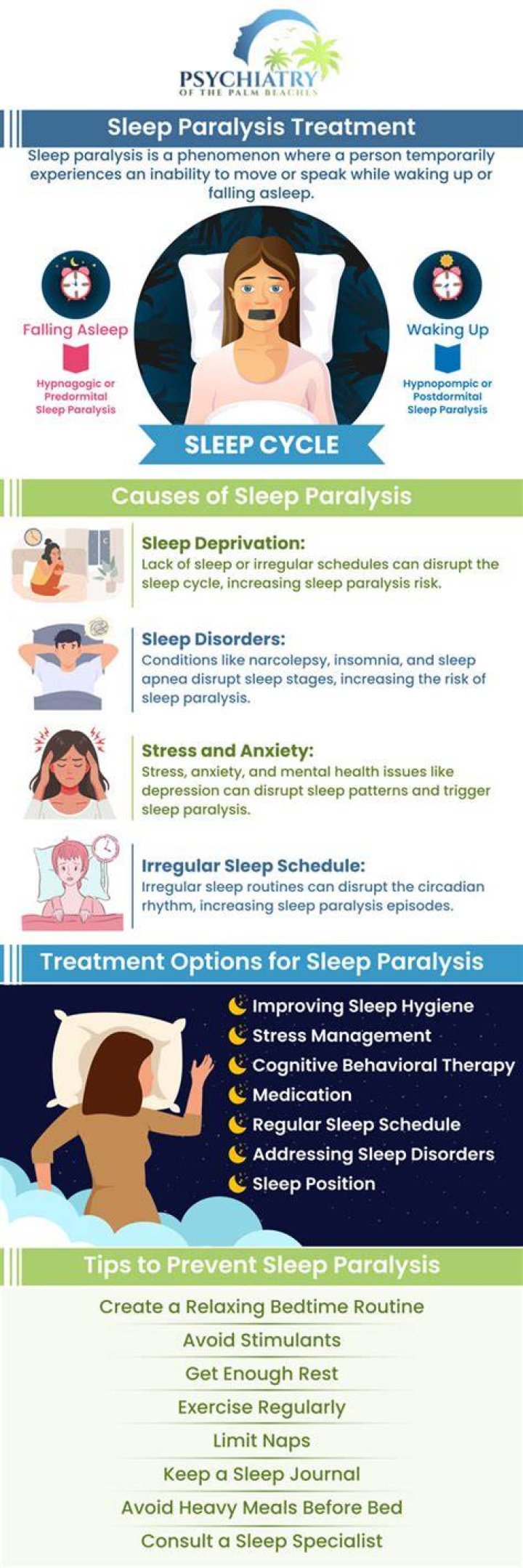 Can half paralysis be cured?