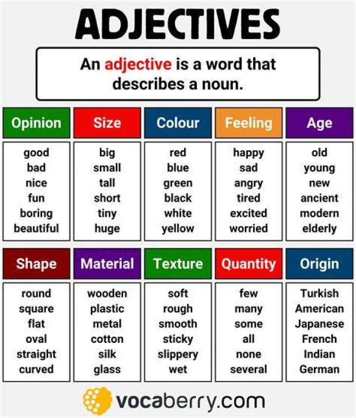 Can raucous be an adjective?