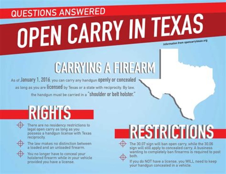 Can you open carry in texas?