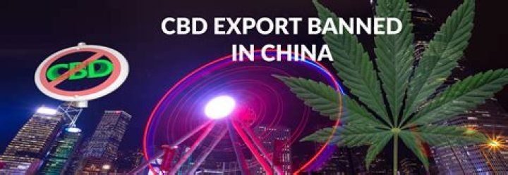 Can you ship CBD to China?