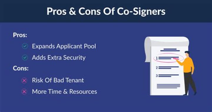 Do co signers have to pay?