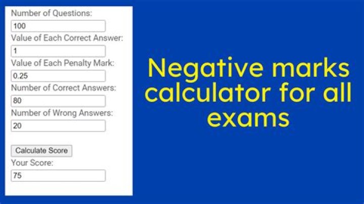 Does Group 1 have negative marks?