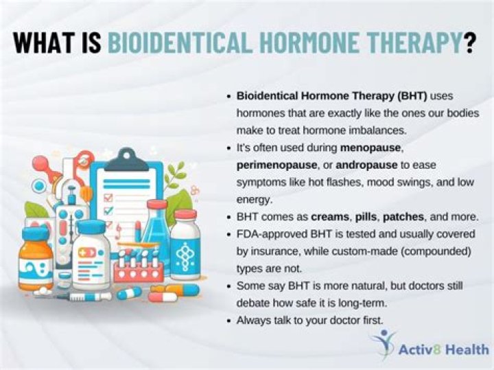 Does insurance cover bioidentical hormone therapy?