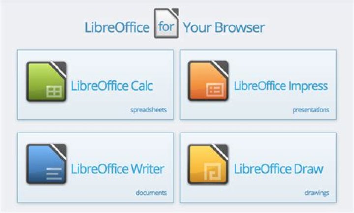 Does LibreOffice work on iPad?