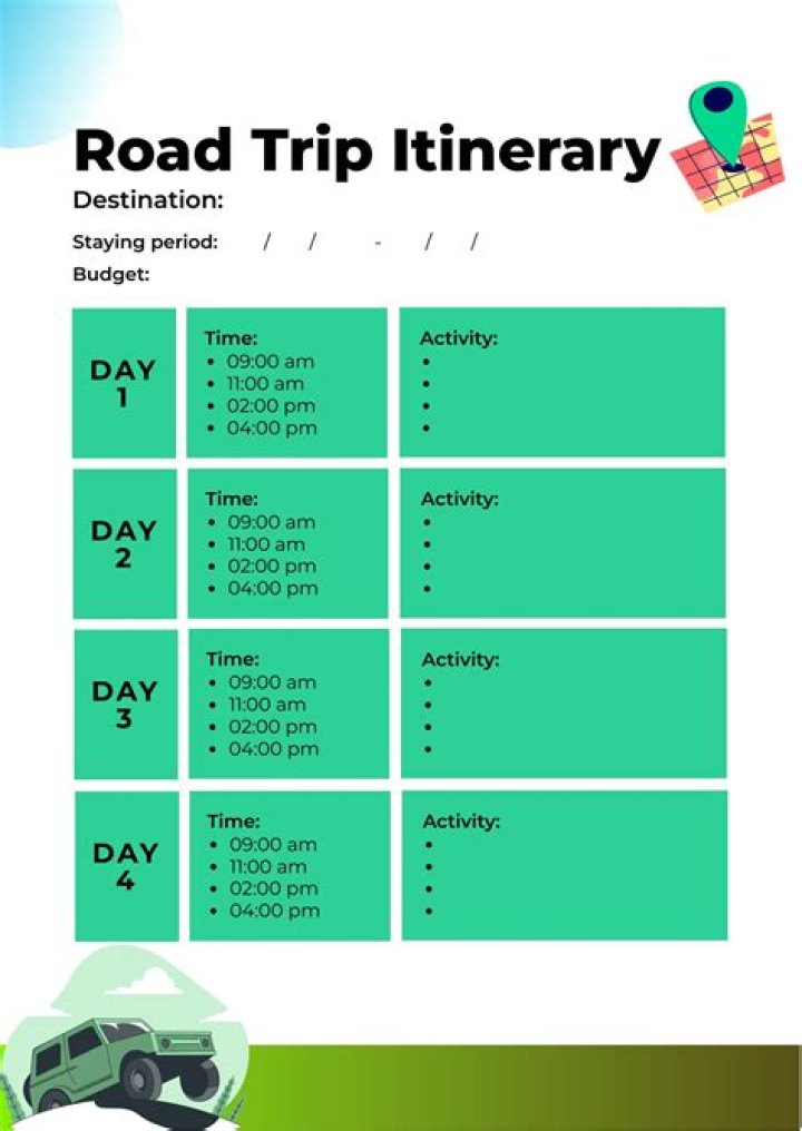 How do I make a trip to Goa?
