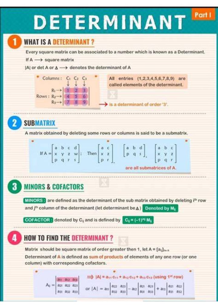 How do you find the determinant in linear algebra?