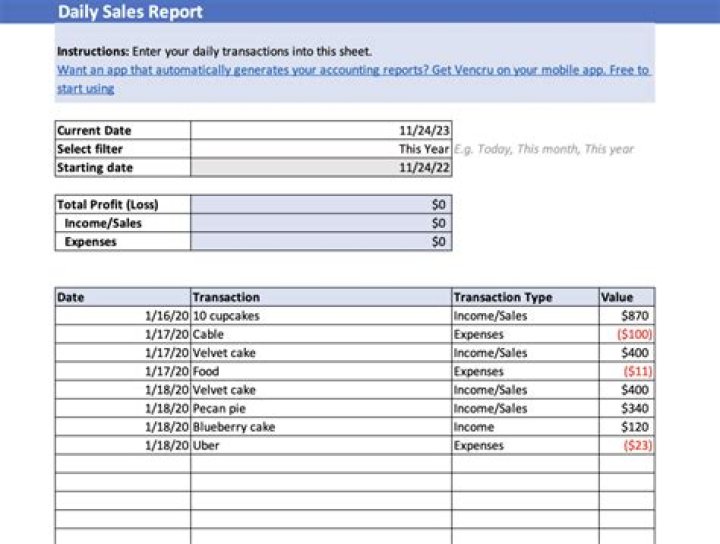How do you keep daily sales record?