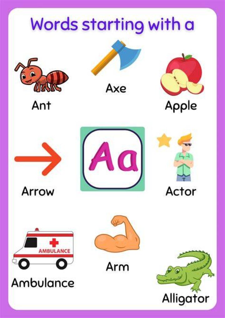 How many mainlands start with the letter a?