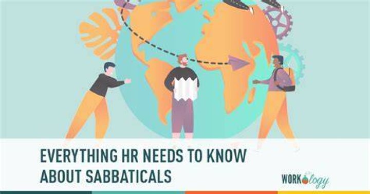 How often are sabbaticals?