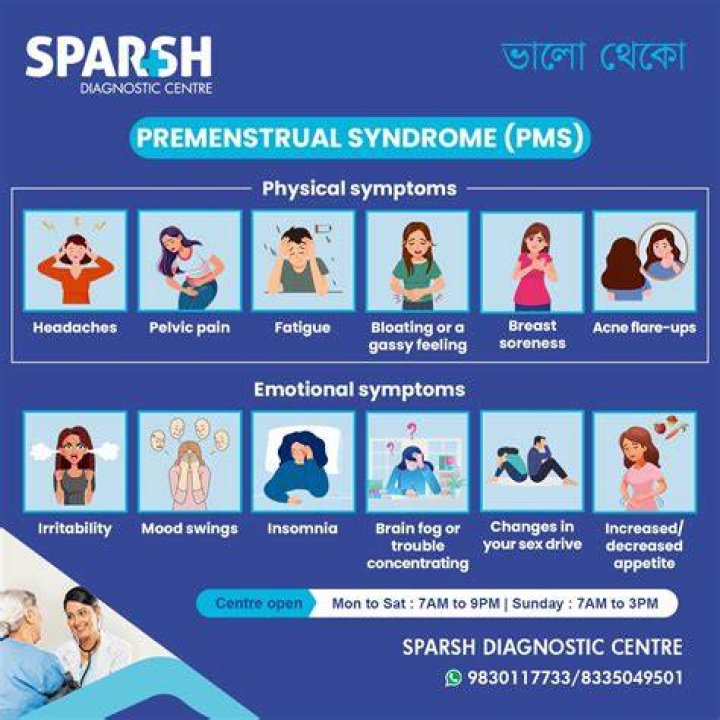 How premenstrual syndrome feels like?