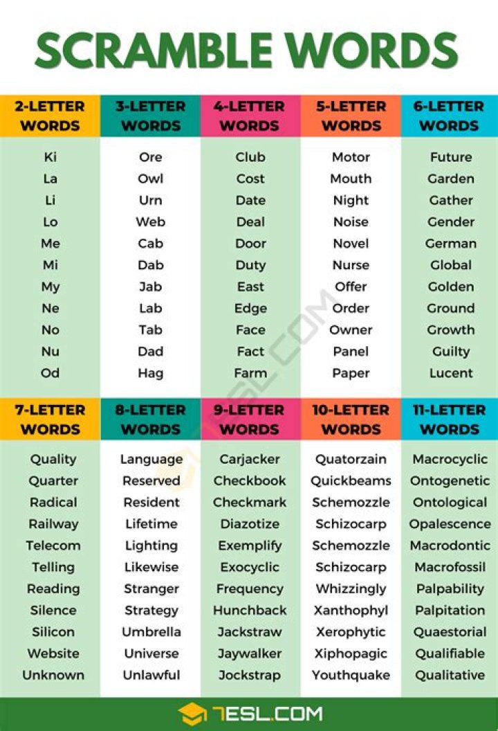How to use the word squirrelled?