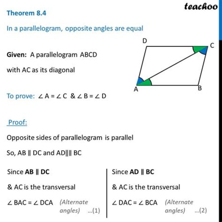 In a parallelogram opposite angles are?