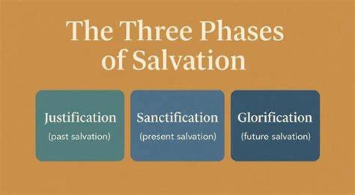 In the bible what is justification?