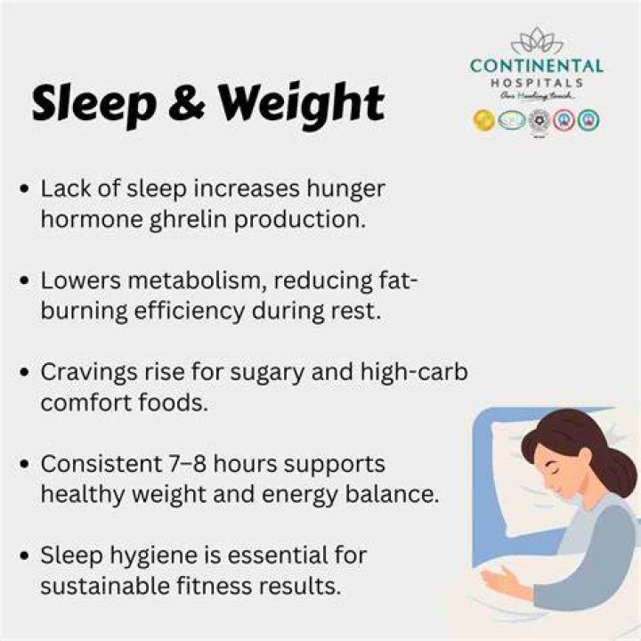 Is afternoon sleep gain weight?