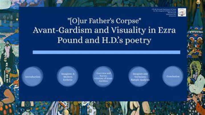 Is avant-gardism a word?