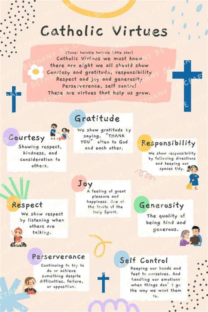 Is cheerfulness a virtue?