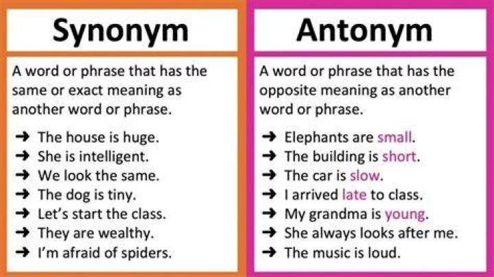 Is depreciate a synonym or antonym?