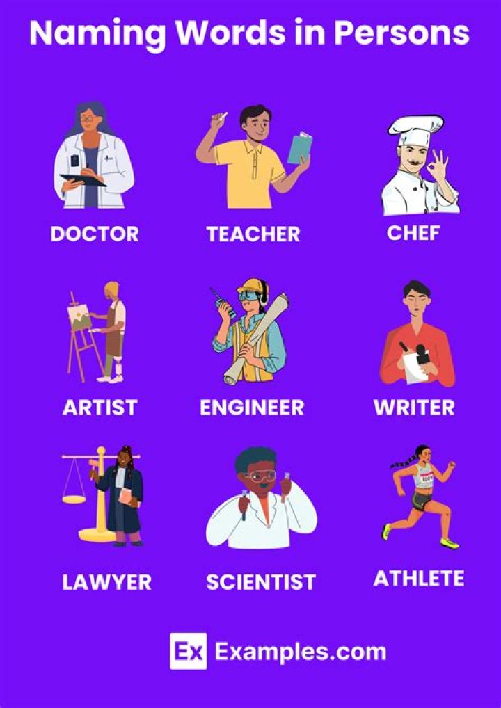 Is Doctor a naming word?