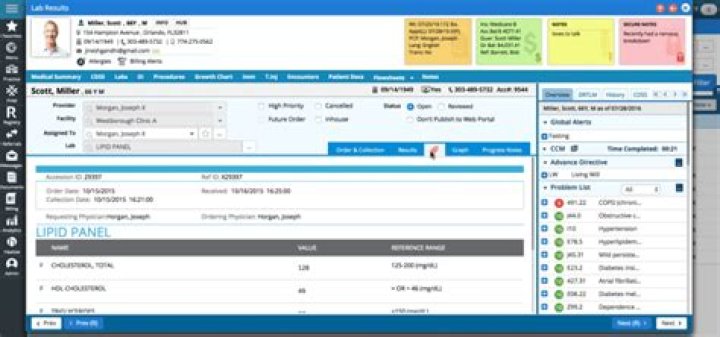 Is eClinicalWorks publicly traded?