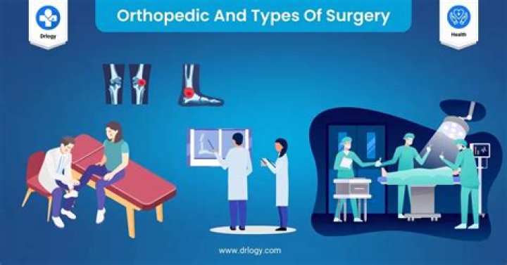 Is it orthopedics or orthopaedics?