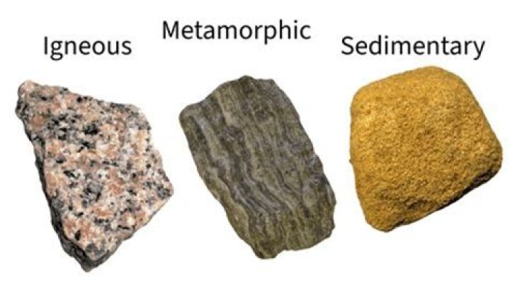 Is metamorphic rock older than sedimentary?