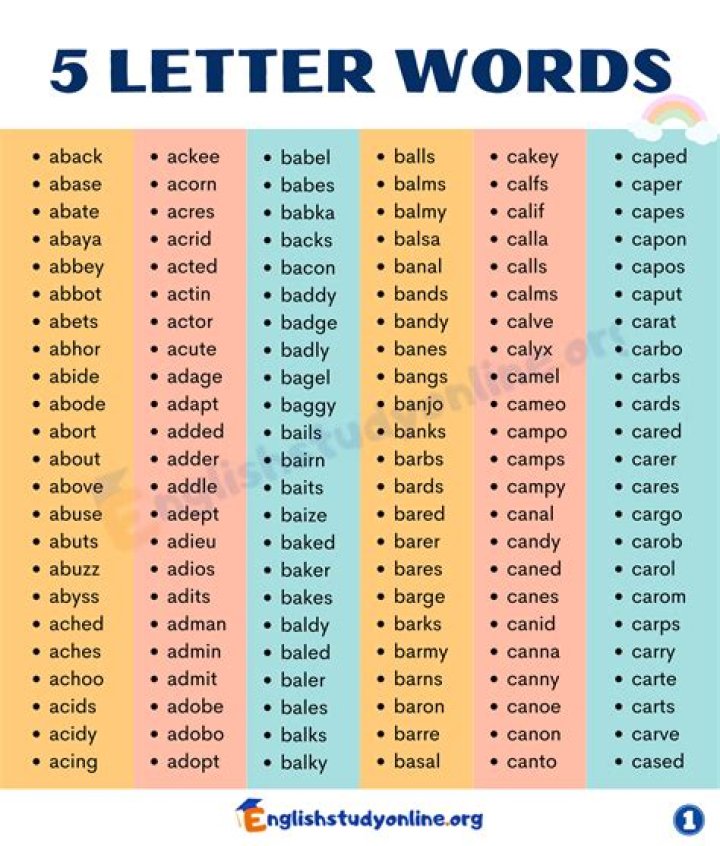 Is there such a word as incompliant?