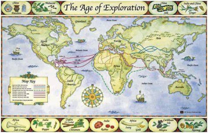 Was does exploration mean?