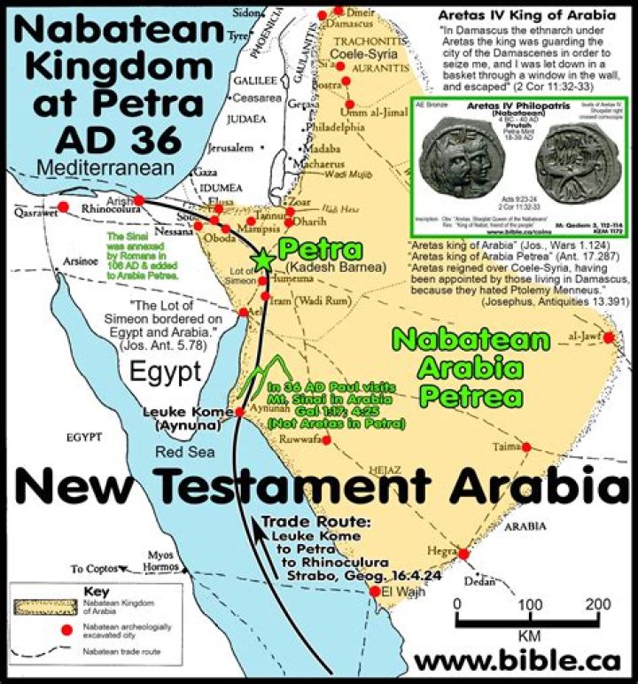 Were the nabateans muslim?