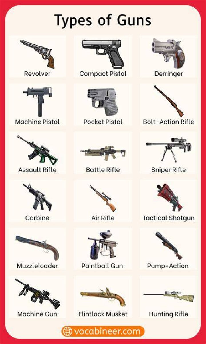 What are some small guns?
