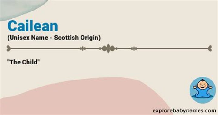 What does cailean mean?
