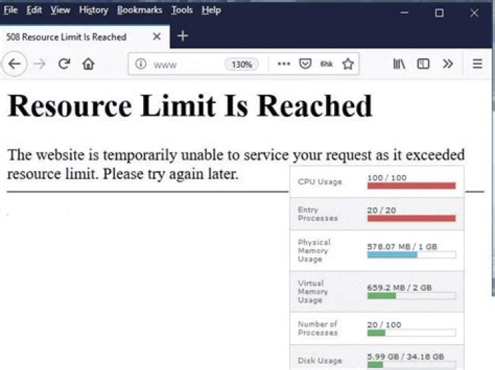 What is exceeded resource limit?