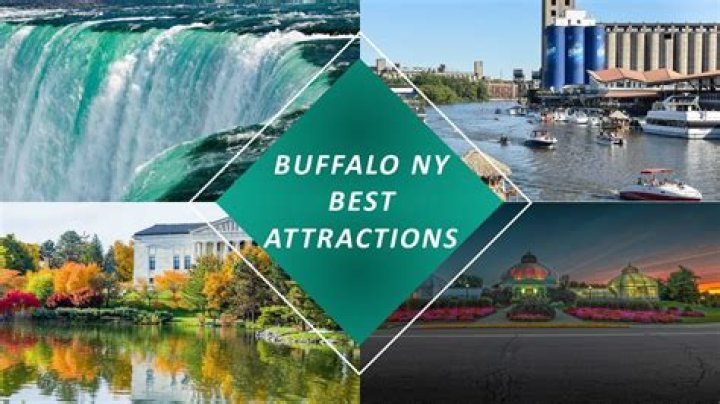 What is famous in Buffalo NY?