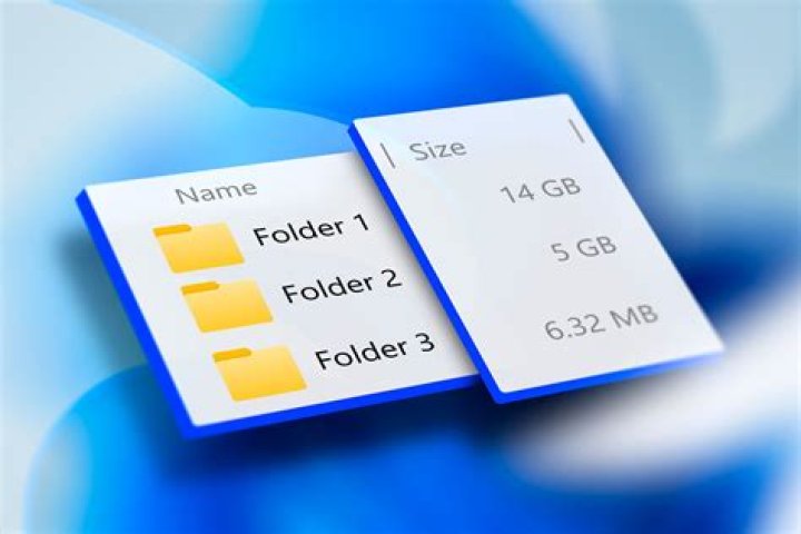 What is Syncapp folder?