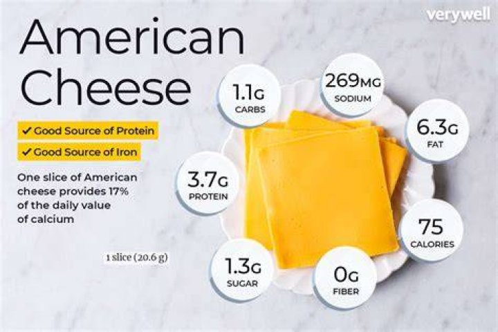 Whats in american cheese?