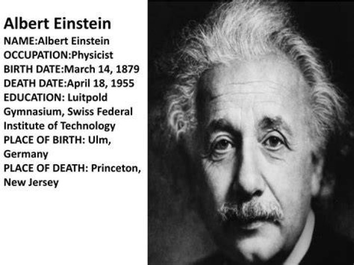 When albert einstein was born and died?