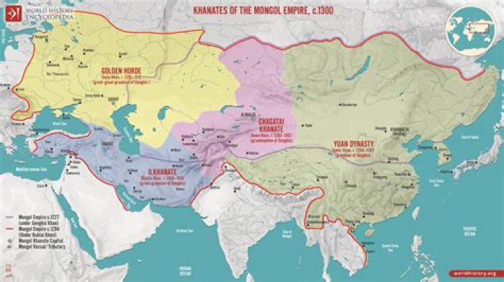 Where did the word khanate come from?