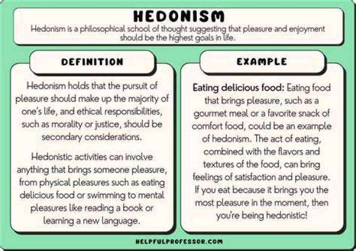 Where does hedonistic come from?