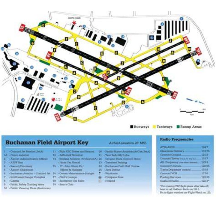 Where is ccr airport?