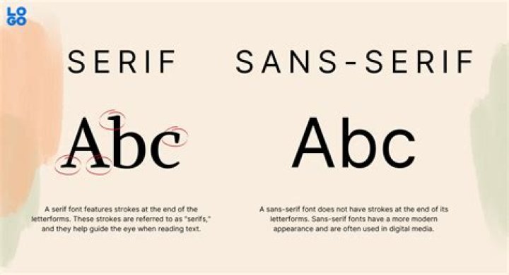 Where is serif font in microsoft word?