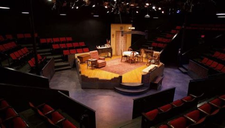 Where is theater-in-the-round located?