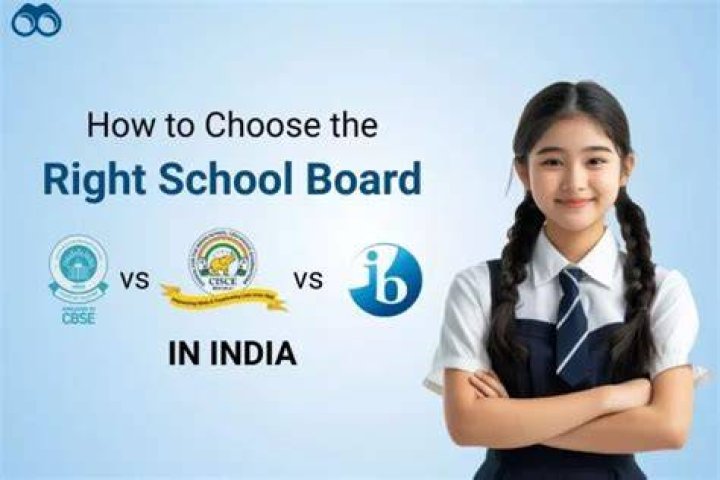 Which board is best in india?