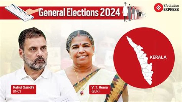 Which party is strong in kerala?