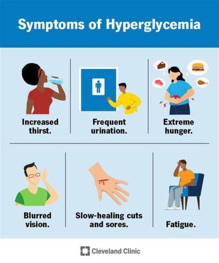 Who is at risk for hyperglycemia?
