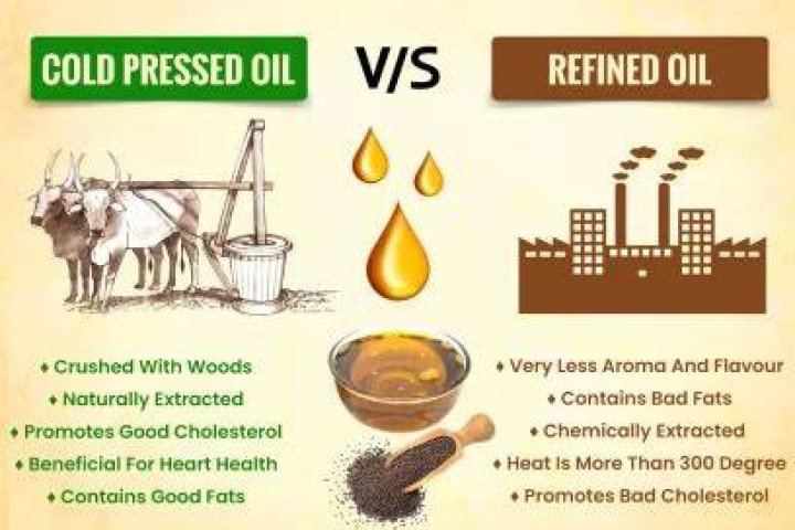Who is refined oil?