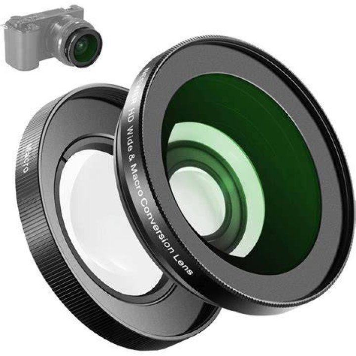Who uses wide angle lens?