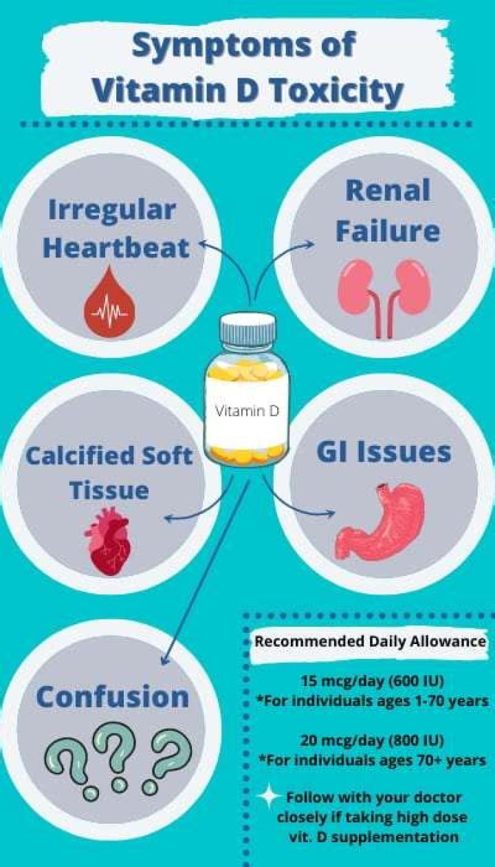 Why can you overdose on vitamin a?