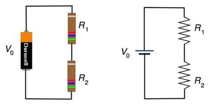 Why do we use resistors in a circuit?
